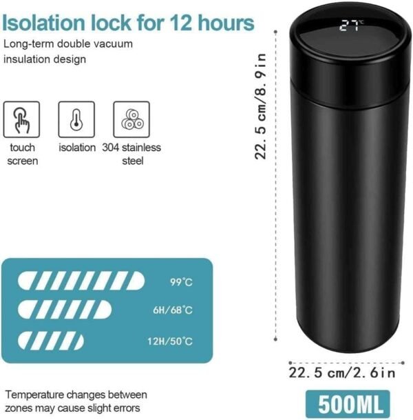 Digital water bottle