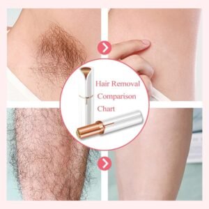 Hair remover results